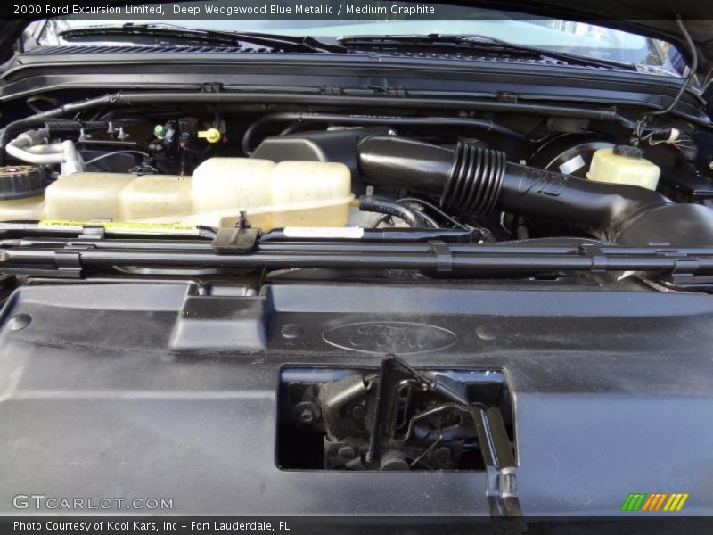 Deep Wedgewood Blue Metallic / Medium Graphite 2000 Ford Excursion Limited