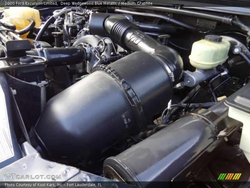  2000 Excursion Limited Engine - 6.8 Liter SOHC 20-Valve V10