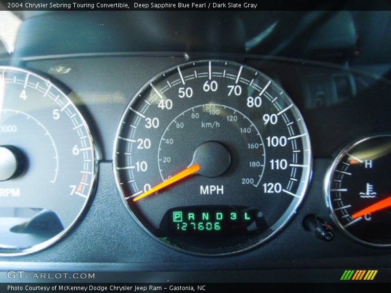 Deep Sapphire Blue Pearl / Dark Slate Gray 2004 Chrysler Sebring Touring Convertible