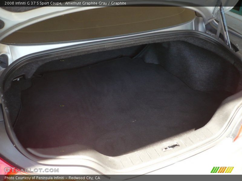 Amethyst Graphite Gray / Graphite 2008 Infiniti G 37 S Sport Coupe