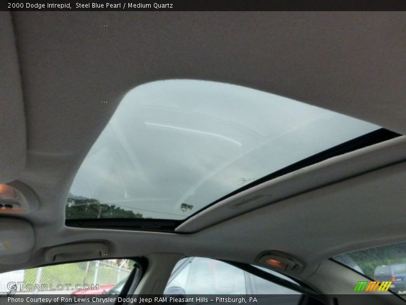 Sunroof of 2000 Intrepid 