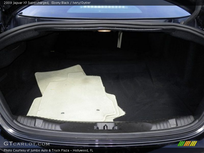 Ebony Black / Ivory/Oyster 2009 Jaguar XF Supercharged