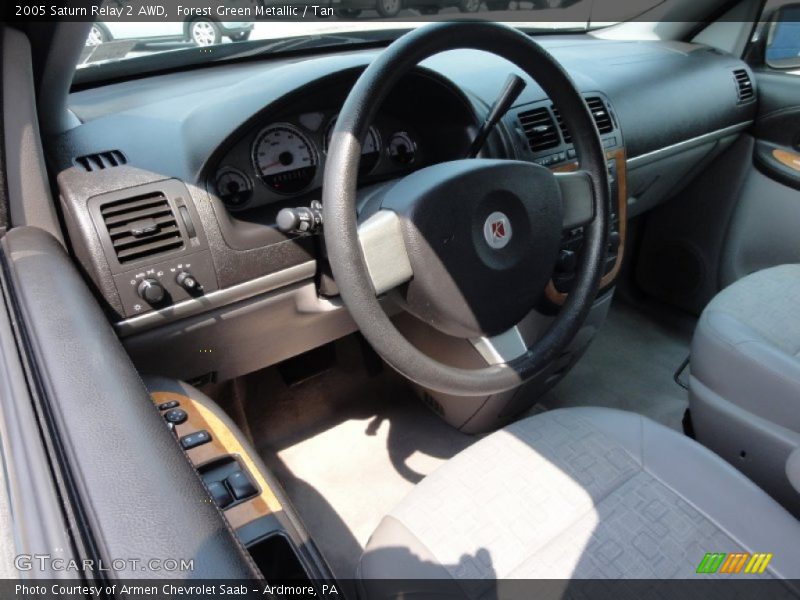 Forest Green Metallic / Tan 2005 Saturn Relay 2 AWD