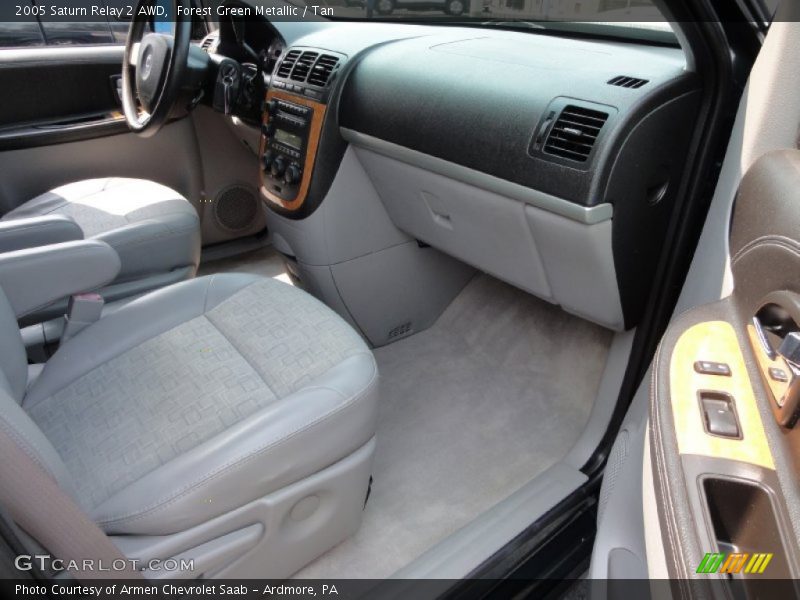 Forest Green Metallic / Tan 2005 Saturn Relay 2 AWD