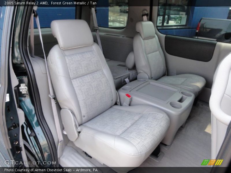 Forest Green Metallic / Tan 2005 Saturn Relay 2 AWD