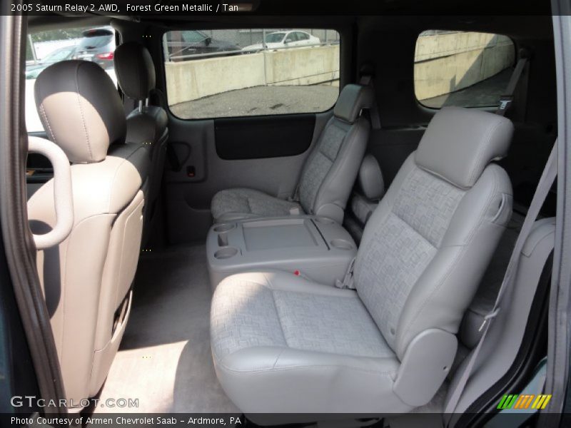 Forest Green Metallic / Tan 2005 Saturn Relay 2 AWD