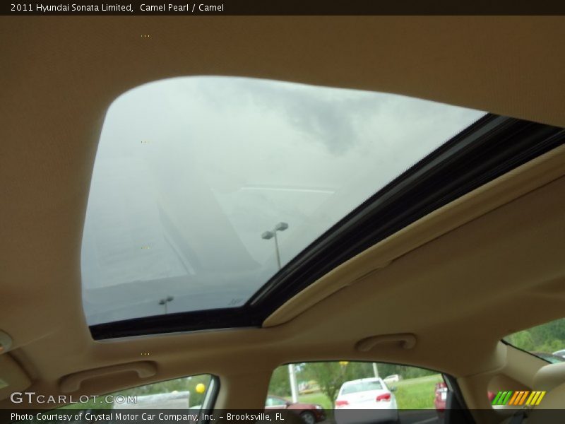 Sunroof of 2011 Sonata Limited