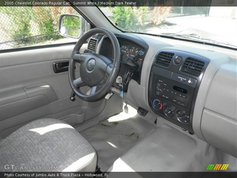 Summit White / Medium Dark Pewter 2005 Chevrolet Colorado Regular Cab