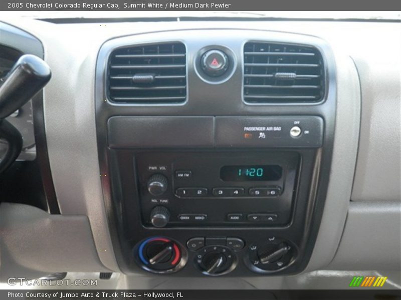Summit White / Medium Dark Pewter 2005 Chevrolet Colorado Regular Cab