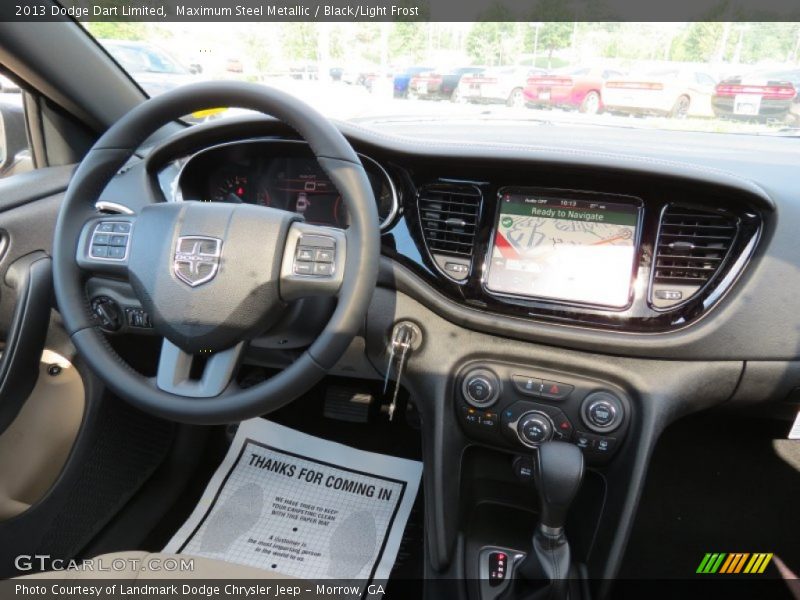 Dashboard of 2013 Dart Limited