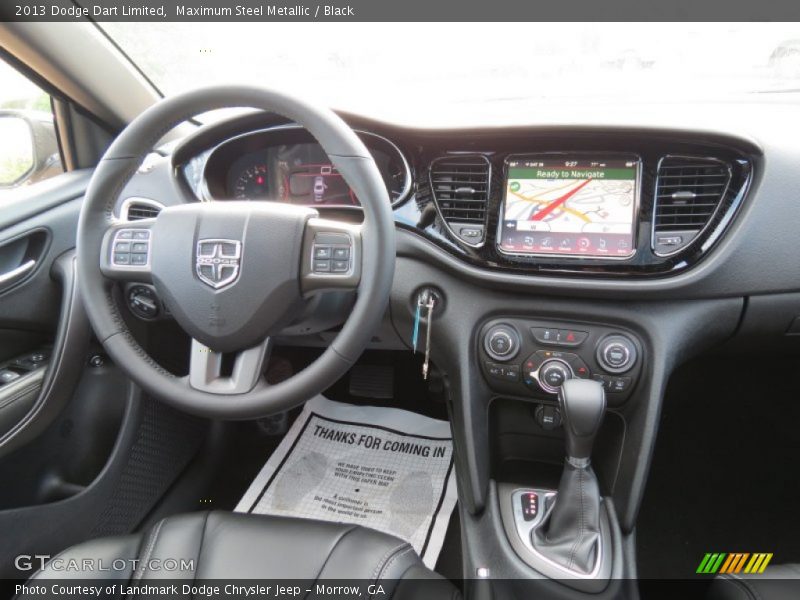 Dashboard of 2013 Dart Limited