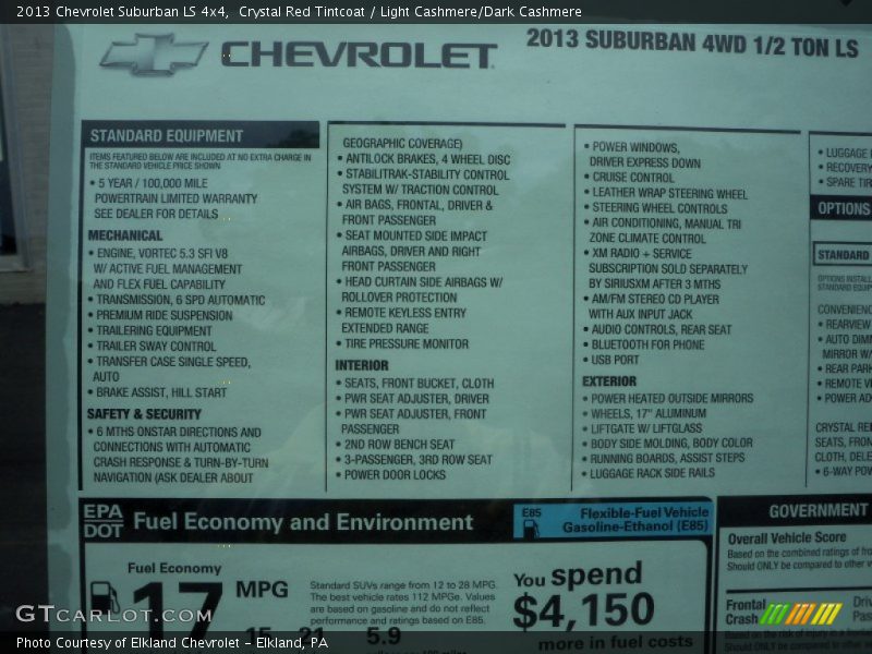 Crystal Red Tintcoat / Light Cashmere/Dark Cashmere 2013 Chevrolet Suburban LS 4x4