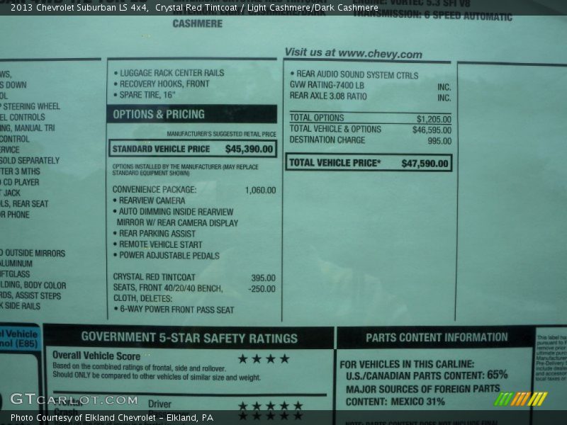 Crystal Red Tintcoat / Light Cashmere/Dark Cashmere 2013 Chevrolet Suburban LS 4x4