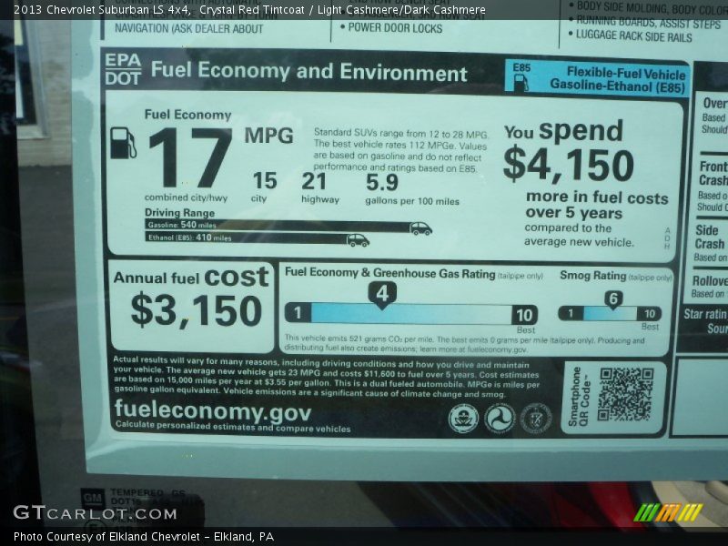 Crystal Red Tintcoat / Light Cashmere/Dark Cashmere 2013 Chevrolet Suburban LS 4x4