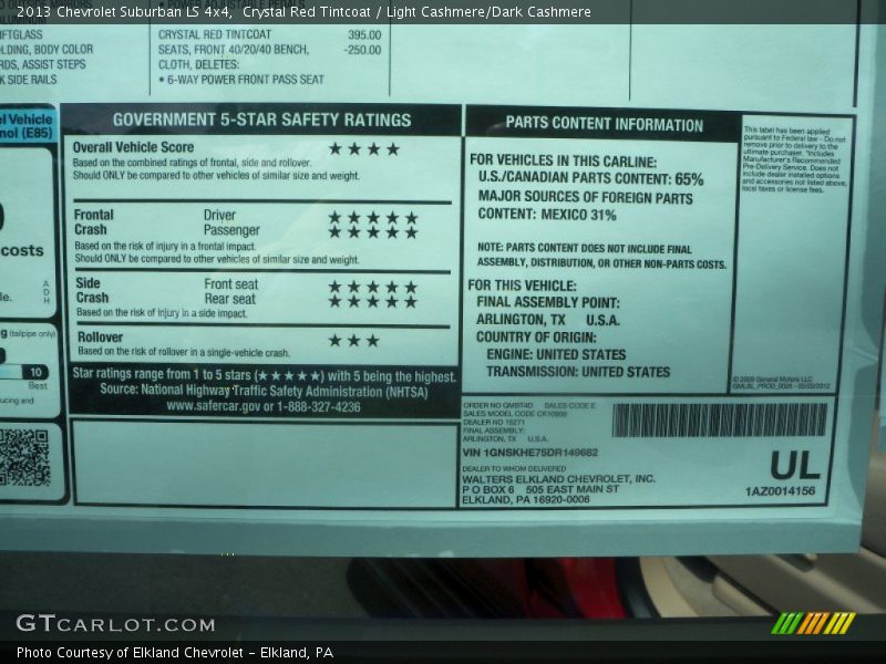 Crystal Red Tintcoat / Light Cashmere/Dark Cashmere 2013 Chevrolet Suburban LS 4x4