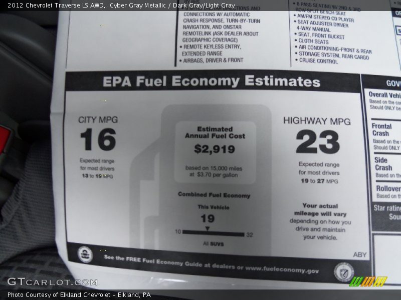 Cyber Gray Metallic / Dark Gray/Light Gray 2012 Chevrolet Traverse LS AWD