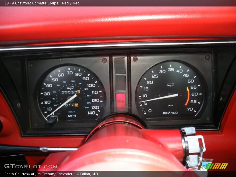  1979 Corvette Coupe Coupe Gauges