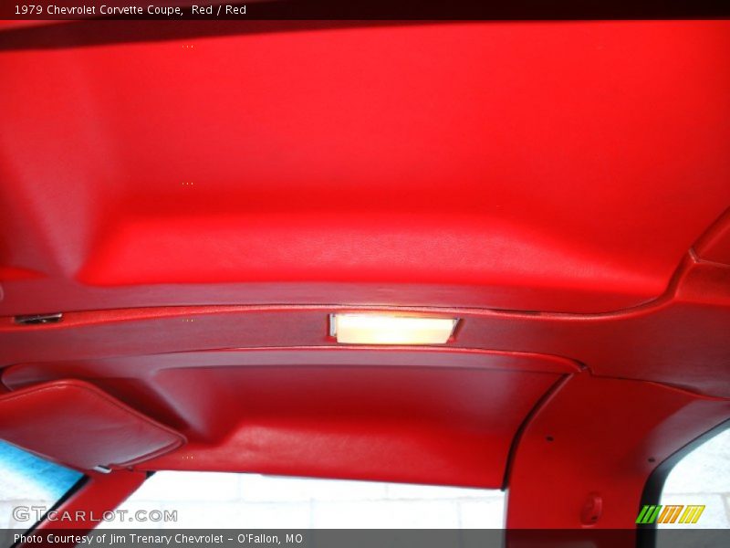 Sunroof of 1979 Corvette Coupe