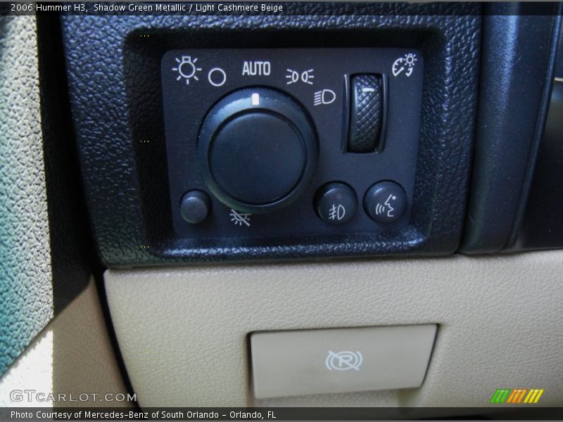 Controls of 2006 H3 