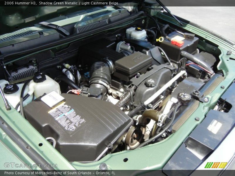 2006 H3  Engine - 3.5 Liter DOHC 20-Valve VVT 5 Cylinder