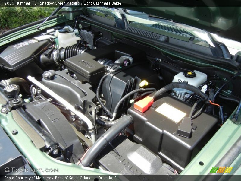  2006 H3  Engine - 3.5 Liter DOHC 20-Valve VVT 5 Cylinder