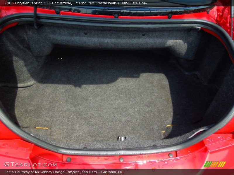  2006 Sebring GTC Convertible Trunk