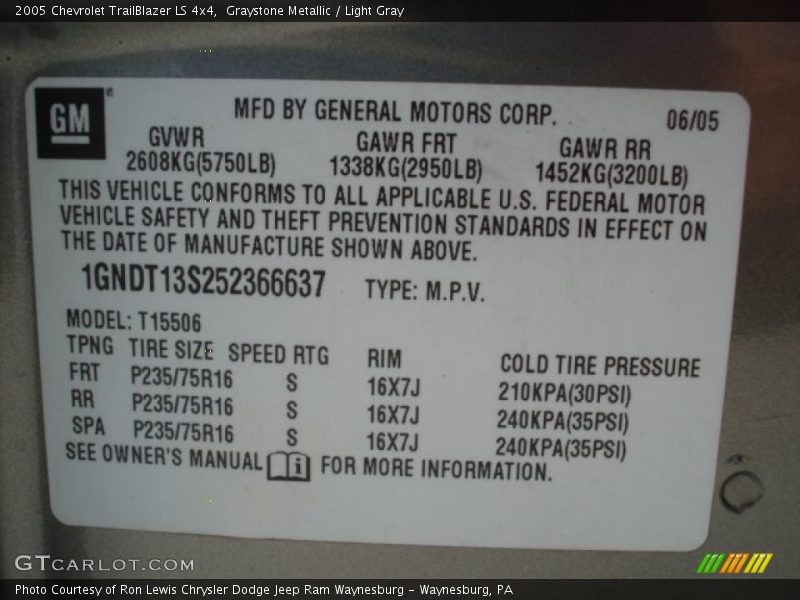 Graystone Metallic / Light Gray 2005 Chevrolet TrailBlazer LS 4x4