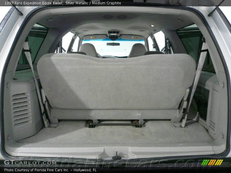 Silver Metallic / Medium Graphite 1997 Ford Expedition Eddie Bauer