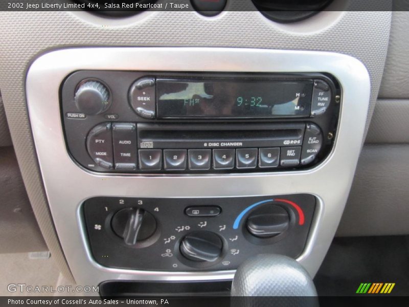 Controls of 2002 Liberty Limited 4x4