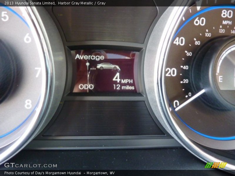 Harbor Gray Metallic / Gray 2013 Hyundai Sonata Limited
