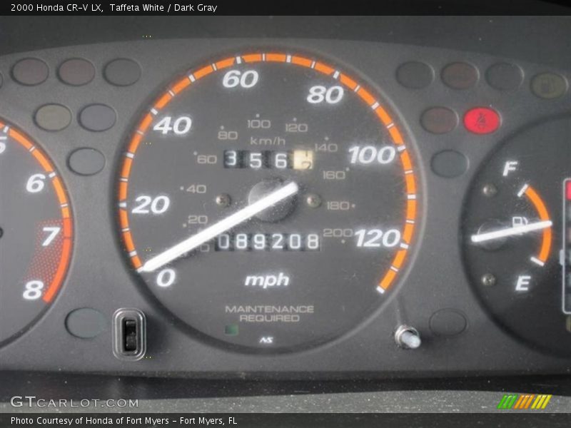 Taffeta White / Dark Gray 2000 Honda CR-V LX