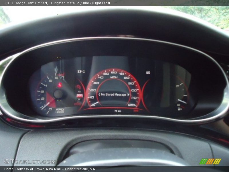  2013 Dart Limited Limited Gauges