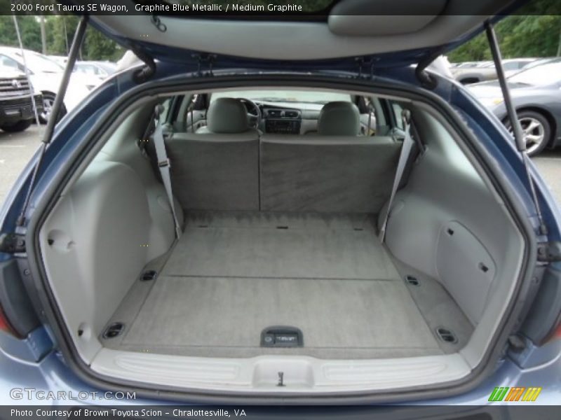 Graphite Blue Metallic / Medium Graphite 2000 Ford Taurus SE Wagon