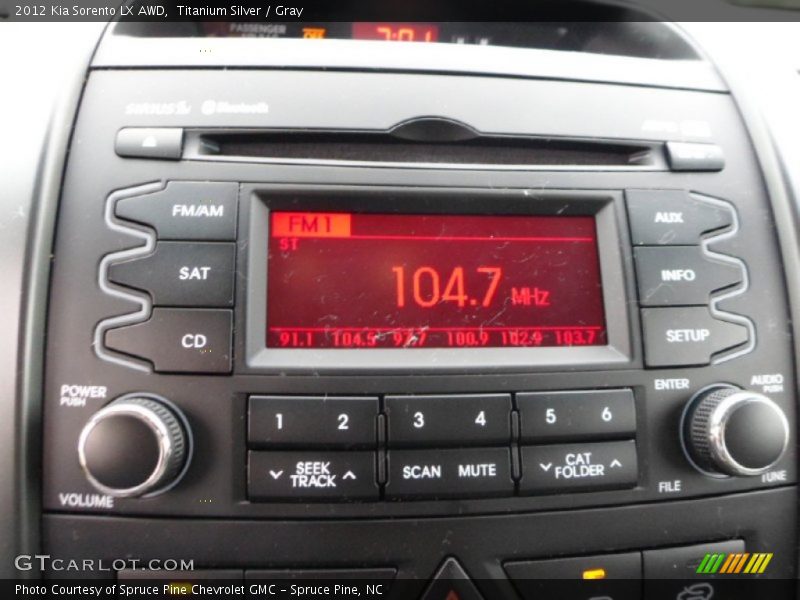 Titanium Silver / Gray 2012 Kia Sorento LX AWD