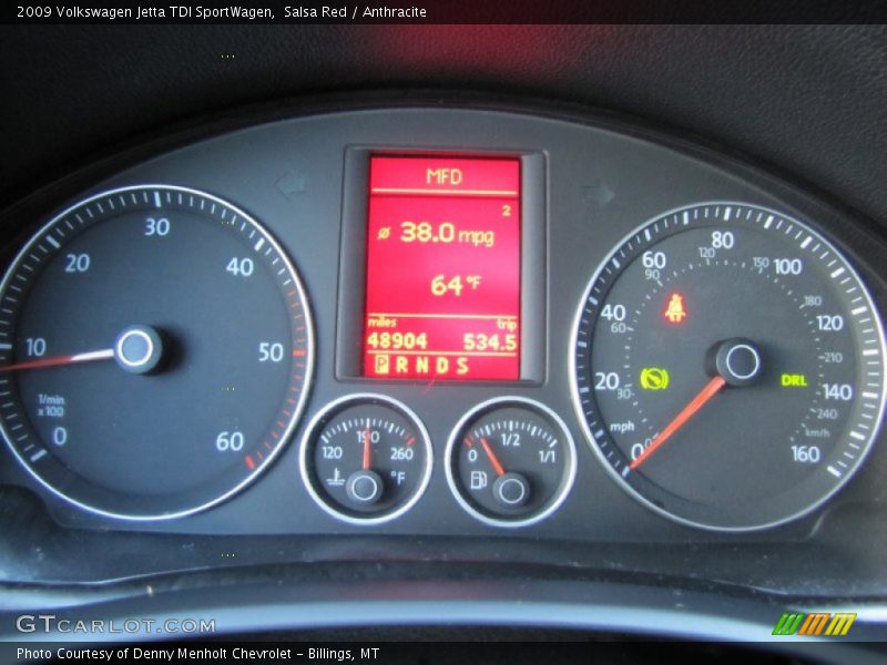 Salsa Red / Anthracite 2009 Volkswagen Jetta TDI SportWagen