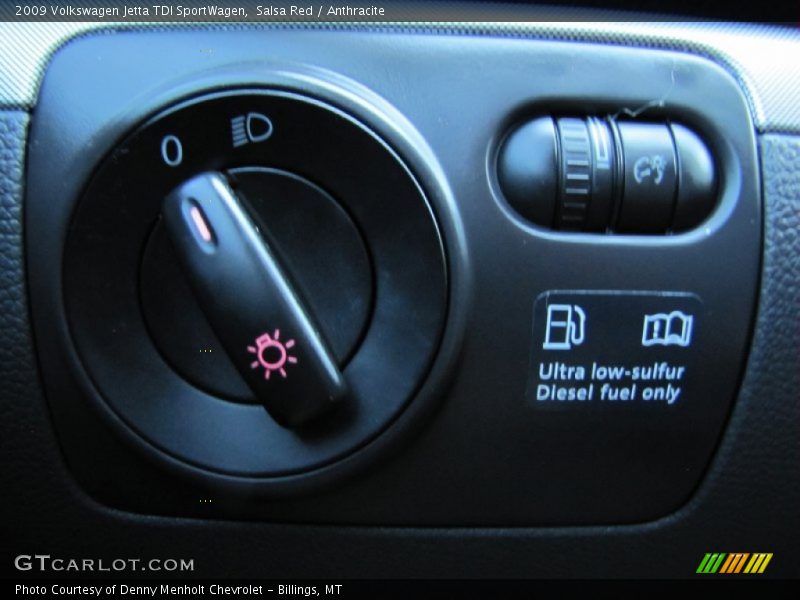 Salsa Red / Anthracite 2009 Volkswagen Jetta TDI SportWagen