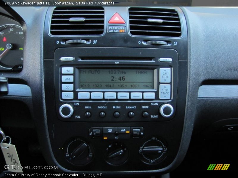 Salsa Red / Anthracite 2009 Volkswagen Jetta TDI SportWagen
