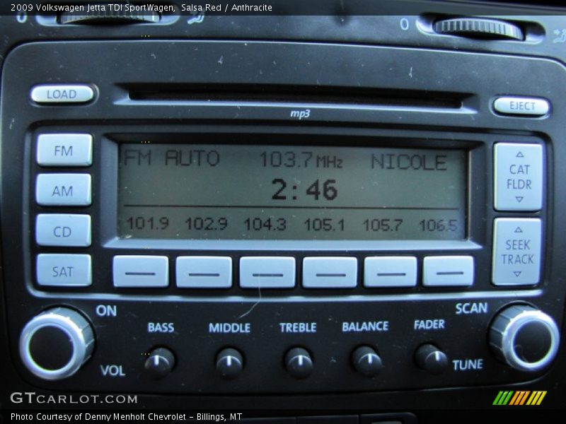 Salsa Red / Anthracite 2009 Volkswagen Jetta TDI SportWagen