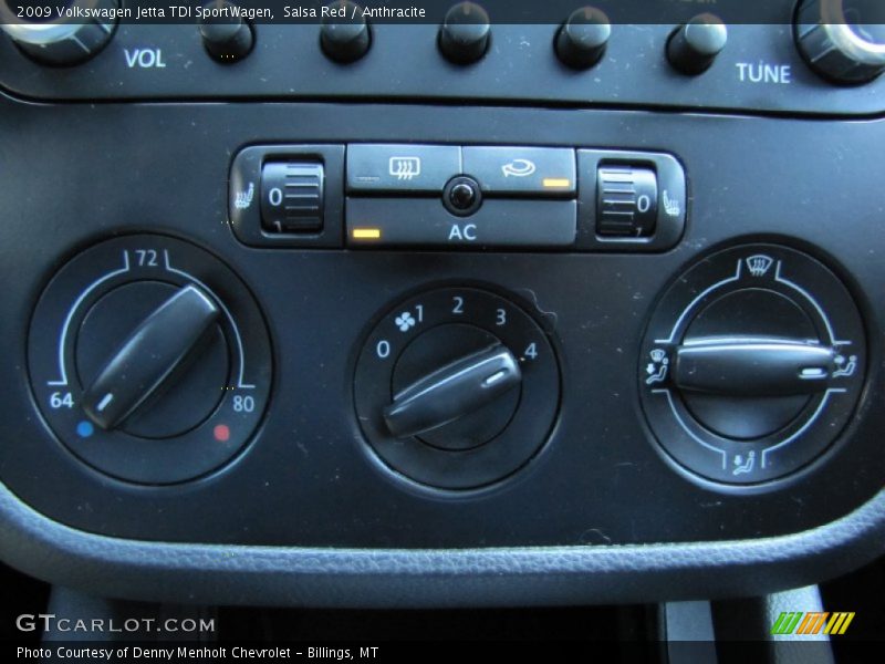 Salsa Red / Anthracite 2009 Volkswagen Jetta TDI SportWagen