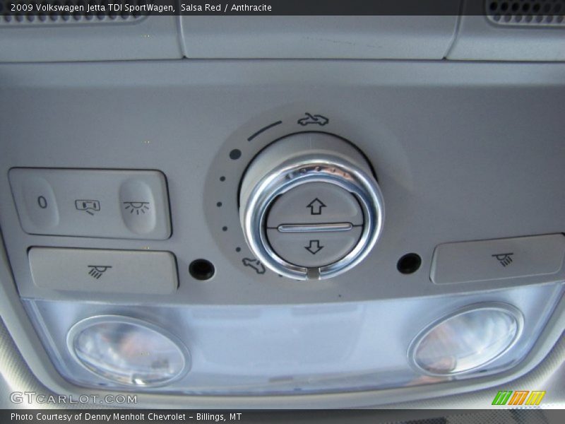 Salsa Red / Anthracite 2009 Volkswagen Jetta TDI SportWagen