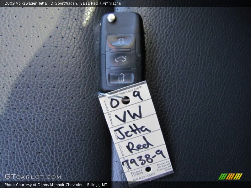 Salsa Red / Anthracite 2009 Volkswagen Jetta TDI SportWagen