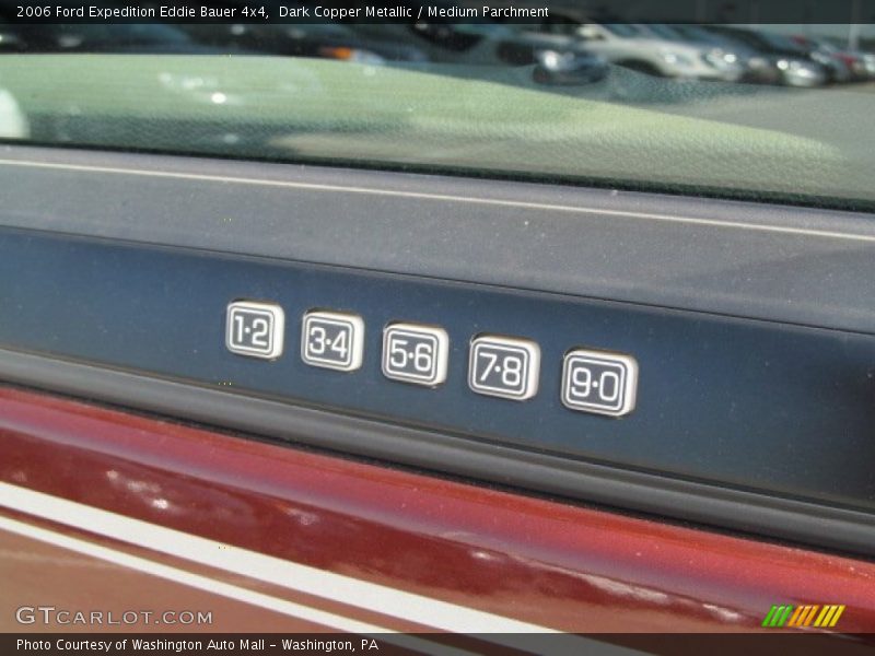 Dark Copper Metallic / Medium Parchment 2006 Ford Expedition Eddie Bauer 4x4