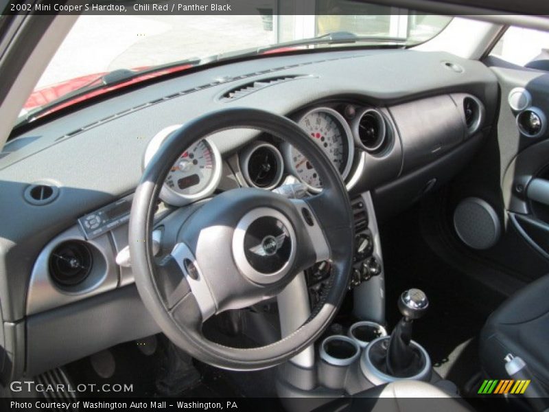 Chili Red / Panther Black 2002 Mini Cooper S Hardtop