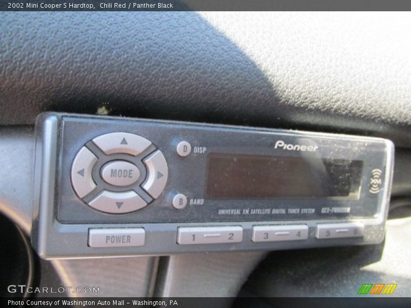 Chili Red / Panther Black 2002 Mini Cooper S Hardtop