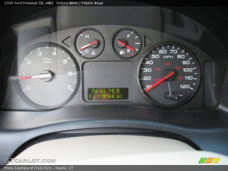  2006 Freestyle SEL AWD SEL AWD Gauges