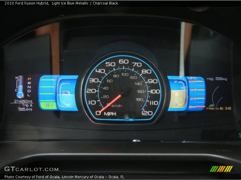  2010 Fusion Hybrid Hybrid Gauges