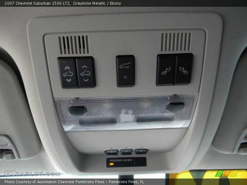 Graystone Metallic / Ebony 2007 Chevrolet Suburban 1500 LTZ