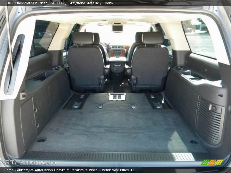 Graystone Metallic / Ebony 2007 Chevrolet Suburban 1500 LTZ