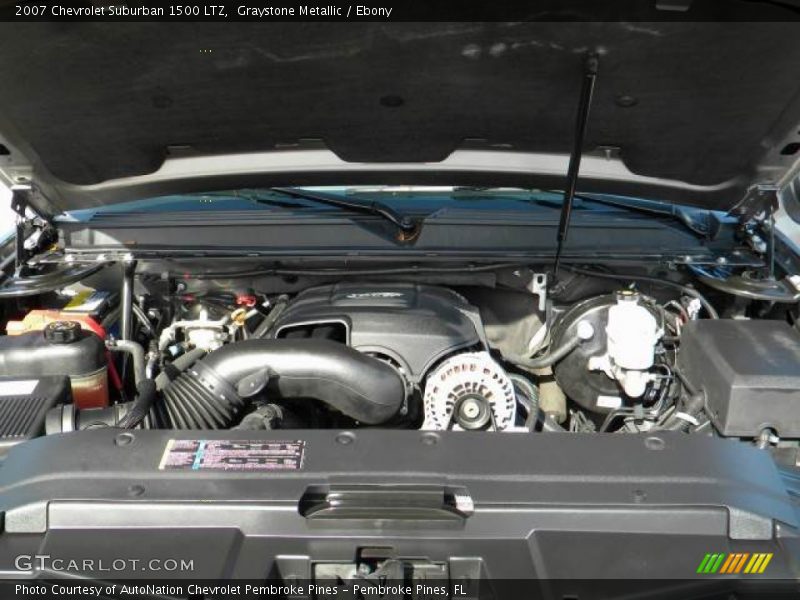 Graystone Metallic / Ebony 2007 Chevrolet Suburban 1500 LTZ