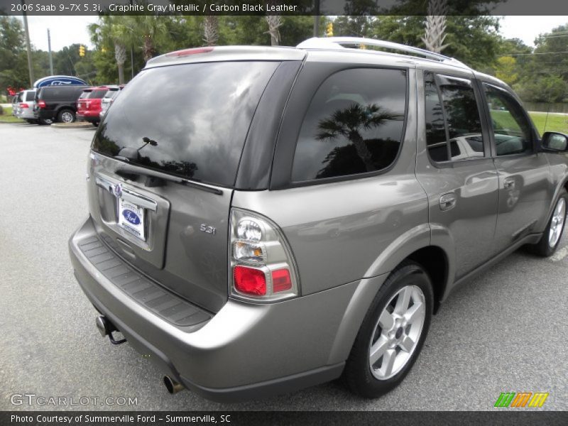 Graphite Gray Metallic / Carbon Black Leather 2006 Saab 9-7X 5.3i